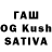 Дистиллят ТГК THC oil Illia Bilyk